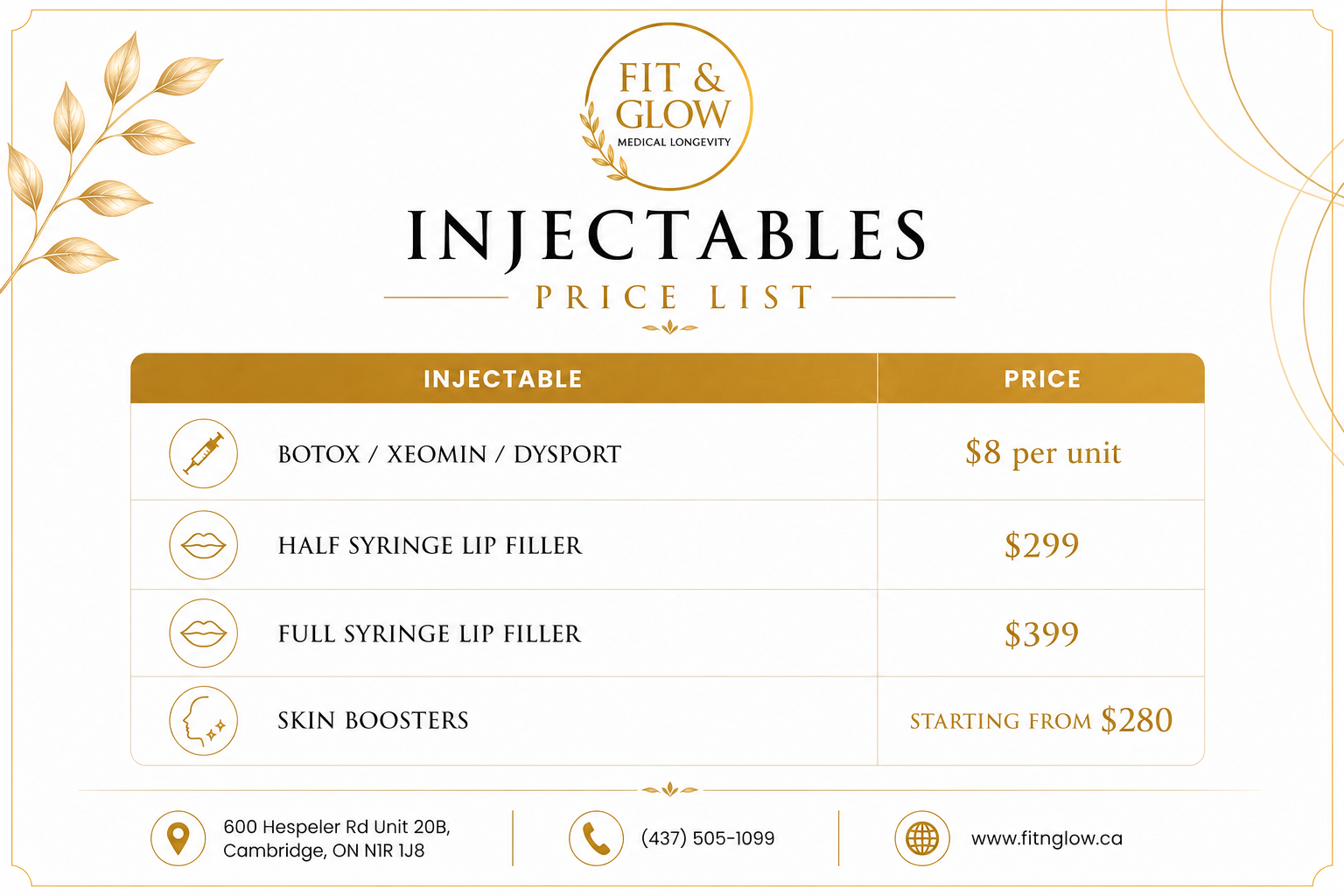 Injectables