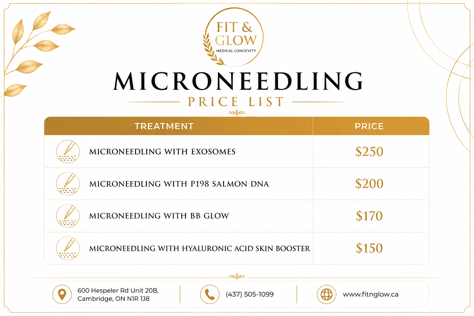 Microneedling